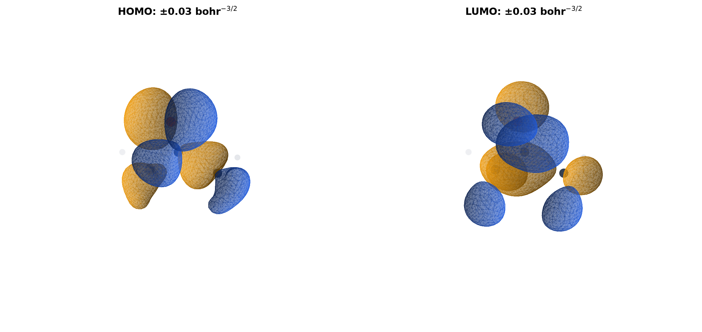 アセトンのHOMOとLUMO